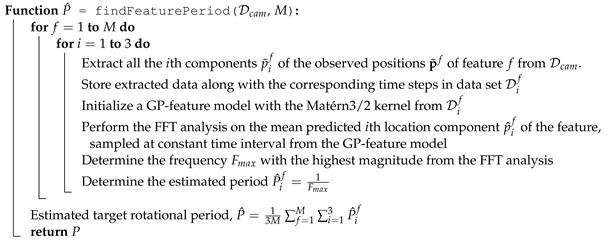 Figure 20