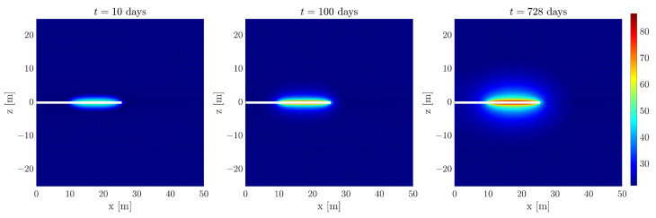 Figure 16