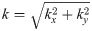 Figure 22