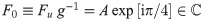 Figure 28