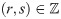 Figure 34