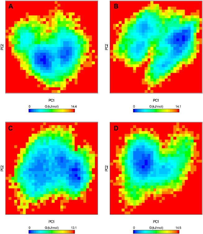 Figure 13
