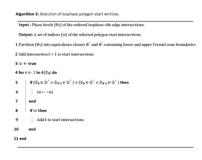 Figure 8