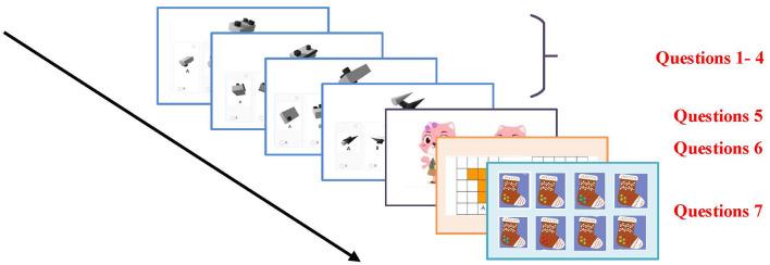 Figure 5