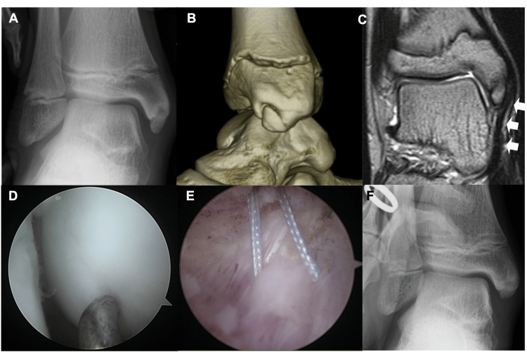 Figure 5