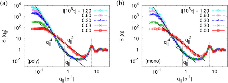 Fig. 10
