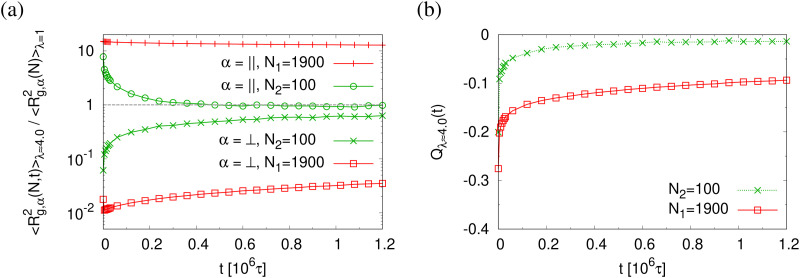 Fig. 11
