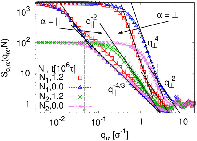 Fig. 12