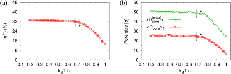 Fig. 15