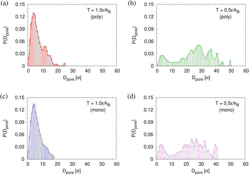 Fig. 16