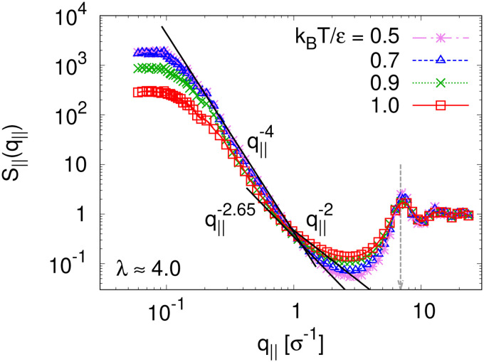 Fig. 17