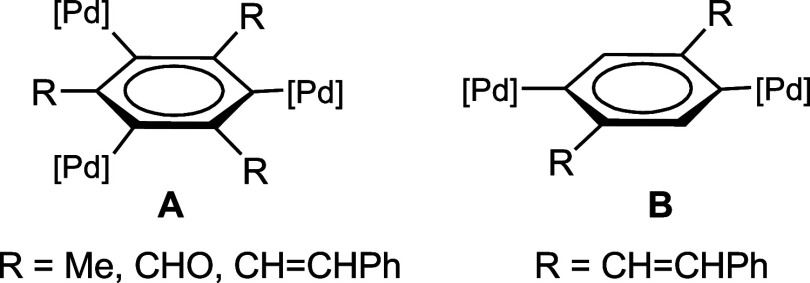 Chart 1