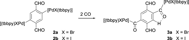 Scheme 3