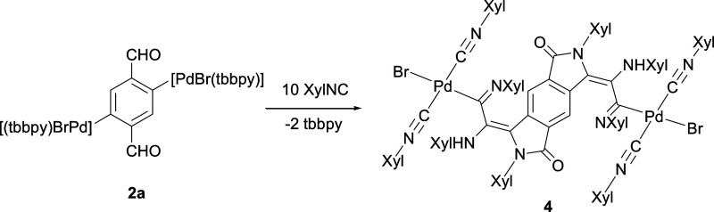 Scheme 4