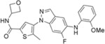 Figure 8