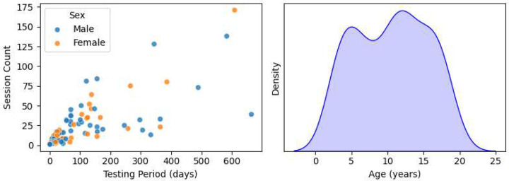 Extended Data Figure 1