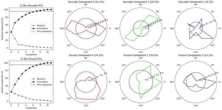 Extended Data Figure 2