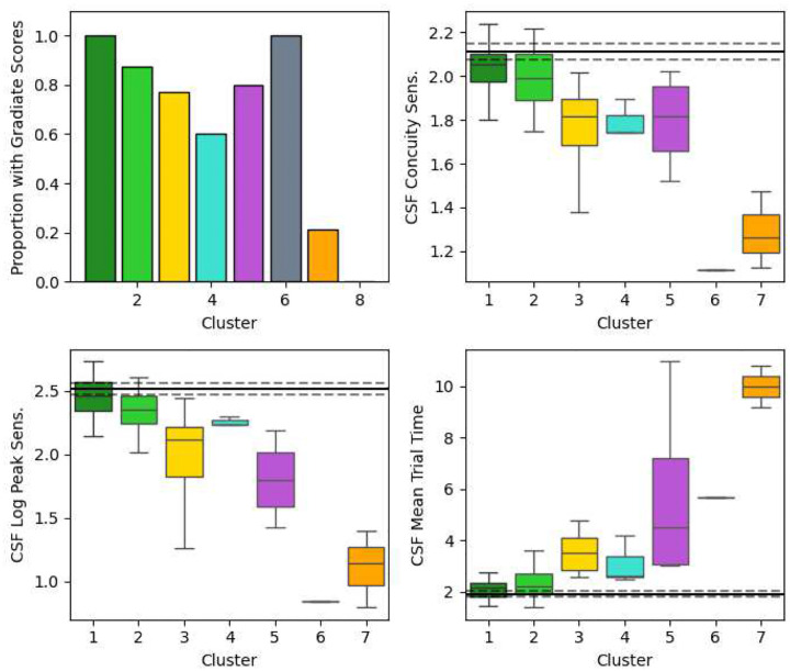 Extended Data Figure 4