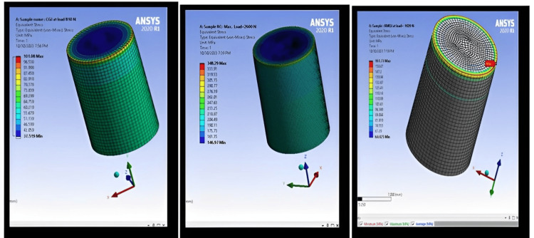 Figure 6