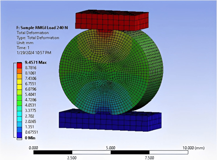 Figure 11