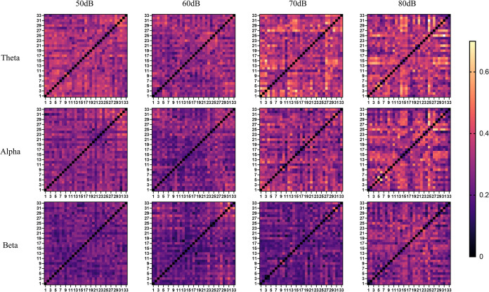 Fig 5