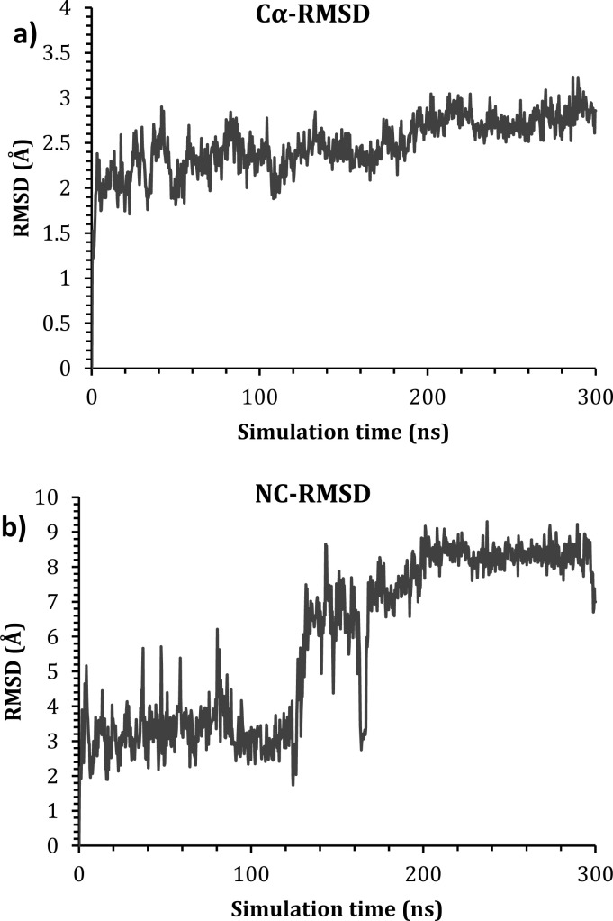 Fig. 9