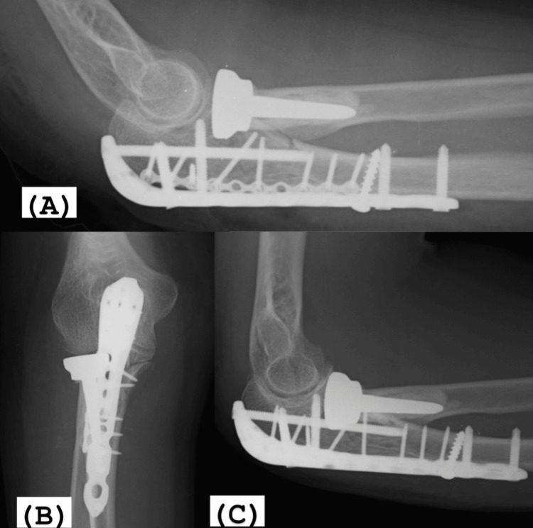 Figure 5