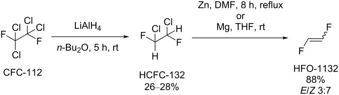 Scheme 2