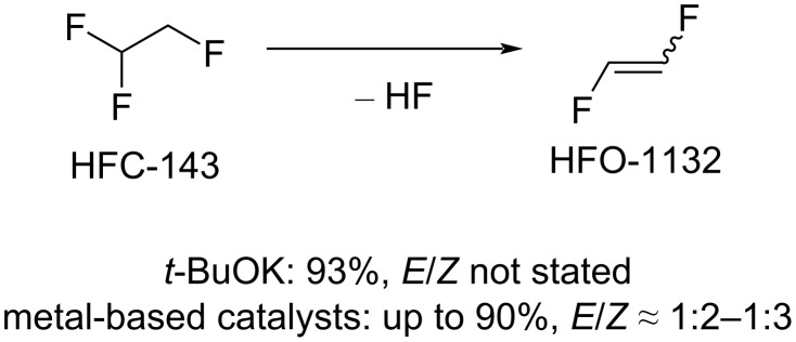 Scheme 3