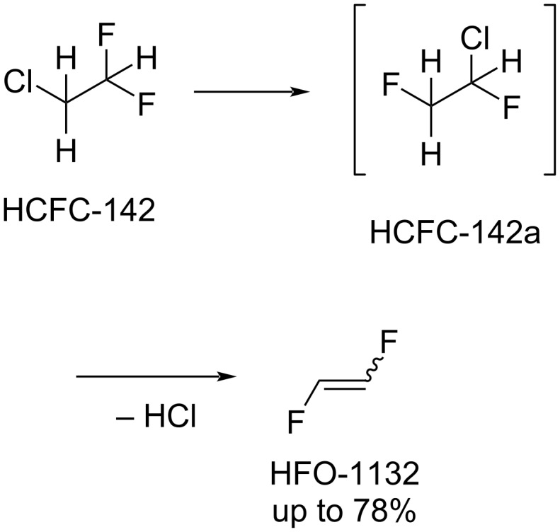 Scheme 4