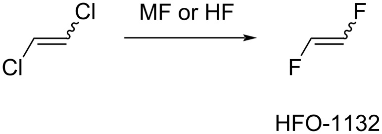 Scheme 6