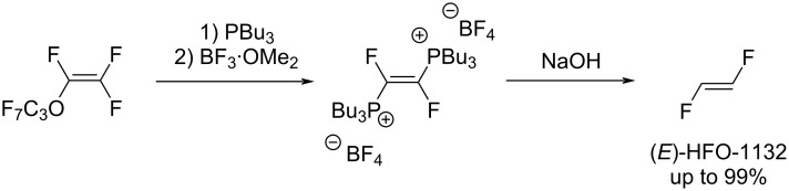 Scheme 7