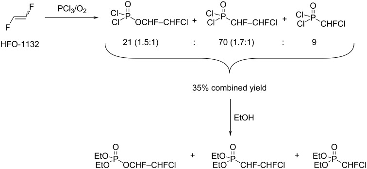 Scheme 15