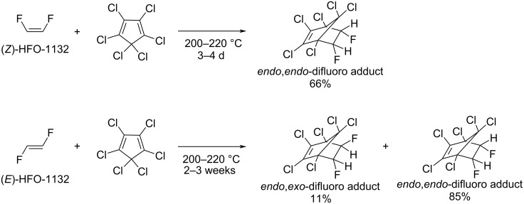 Scheme 20