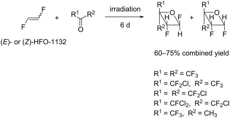 Scheme 21