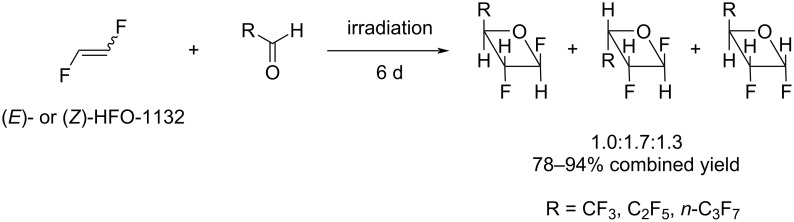 Scheme 22