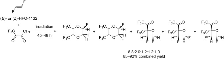 Scheme 23
