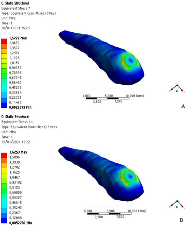 Fig 10
