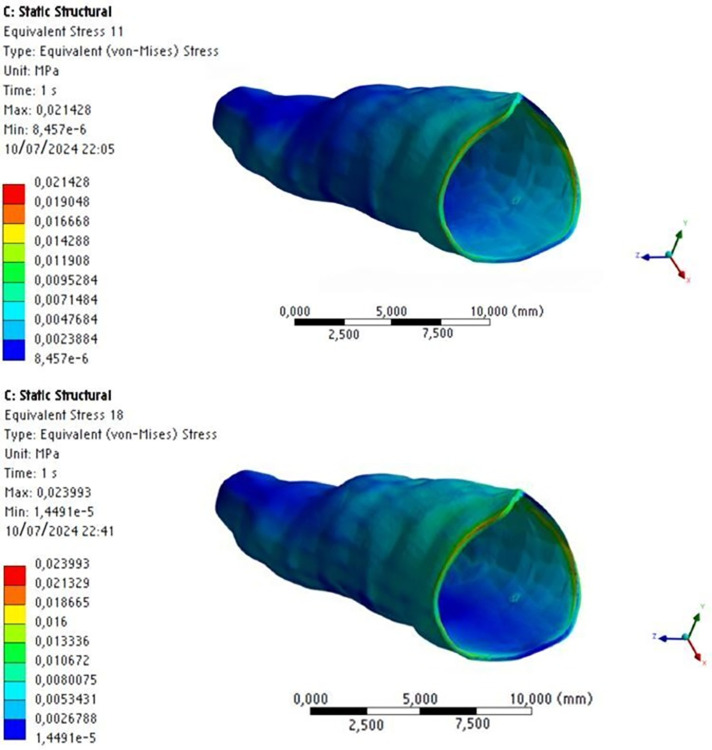 Fig 11