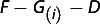 Figure 28