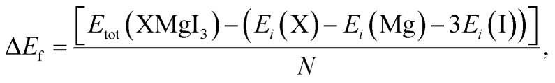 Figure 20