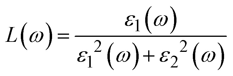 Figure 21
