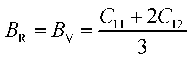 Figure 22
