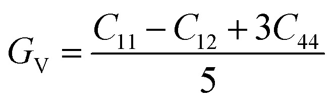 Figure 23