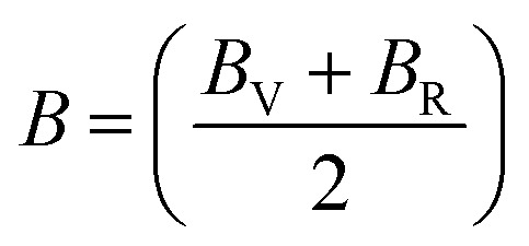 Figure 25