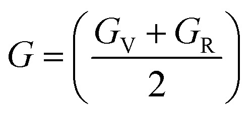 Figure 26
