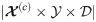 Figure 20