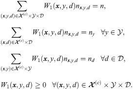 Figure 21