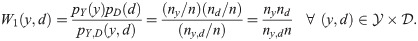 Figure 24