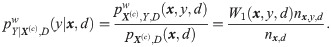 Figure 28